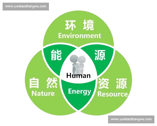 四川长虹引领智能家电新时代 打造绿色创新生态链推动产业升级