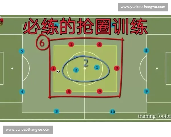 新手必看!业余球友如何通过“简单战术”提升比赛胜率 新手必看!业余球友如何通过“简单战术”提升比赛胜率