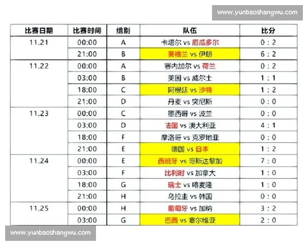 2026世界杯精彩瞬间!这些数据背后,是怎样的激情与泪水! 2026世界杯精彩瞬间!这些数据背后,是怎样的激情与泪水!