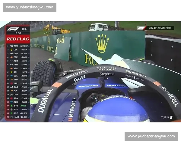 F1红旗再现，是否预示着规则的重大调整