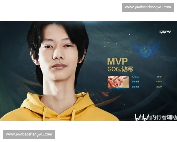 粉丝票选MVP！哪些选手最该出现在积分榜的C位