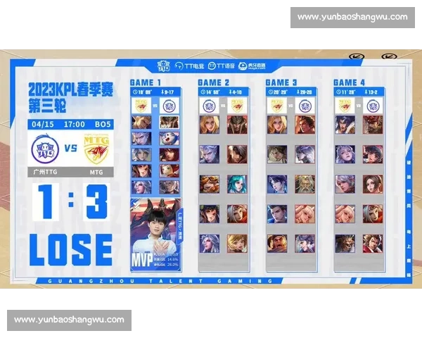 不仅仅是比赛，更是电竞人最温暖的聚会！